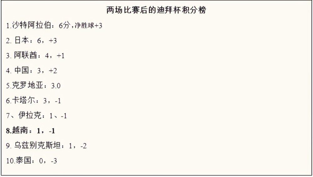 永贝里在节目中表示，阿森纳确实有和曼城竞争的实力，但球队进攻不稳定让他对枪手持一定的怀疑态度。